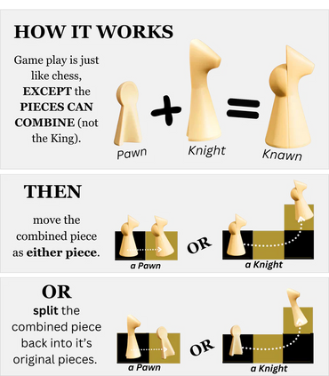 Chessplus: Combine & Conquer
